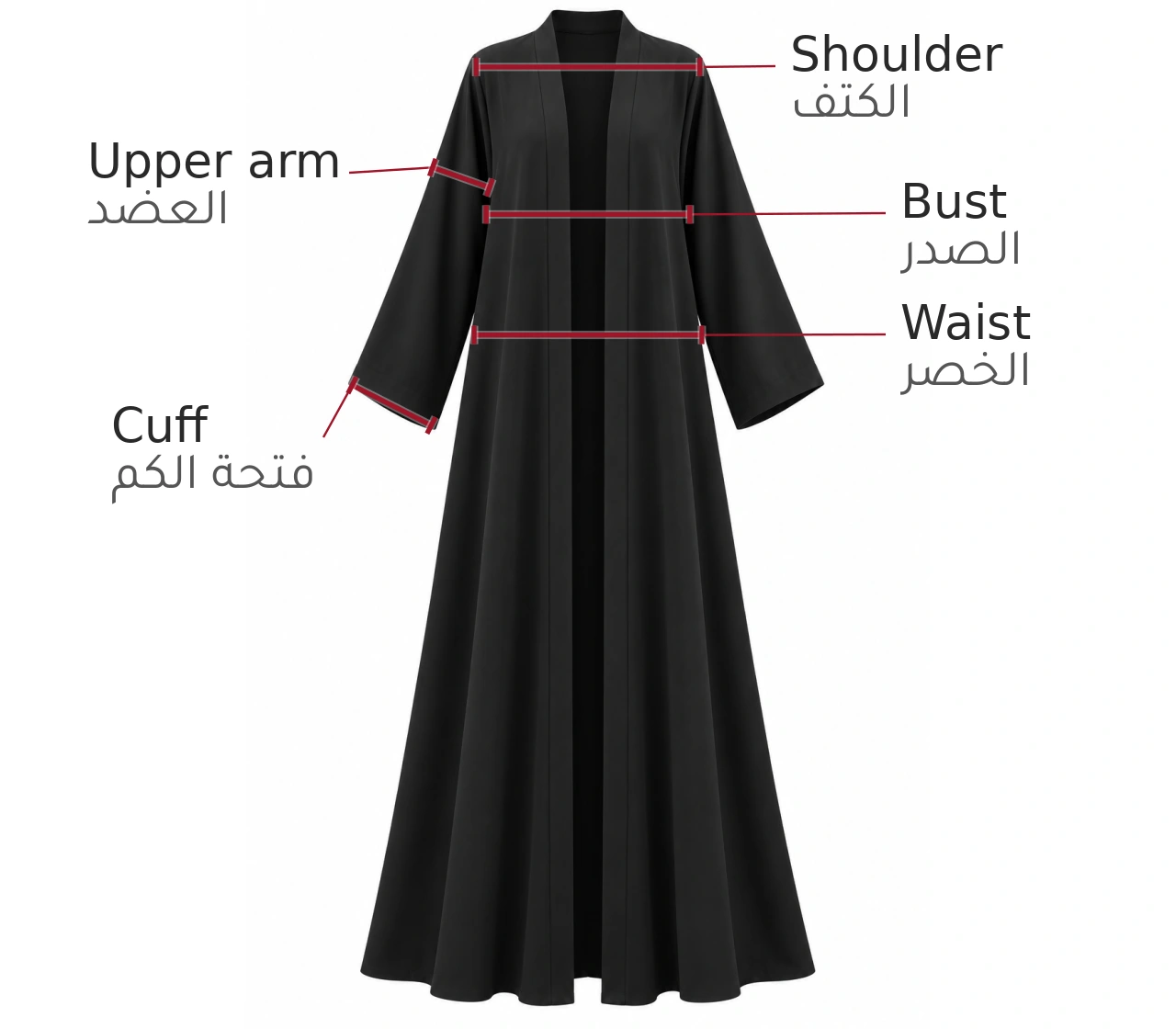 A-cut measuring diagram