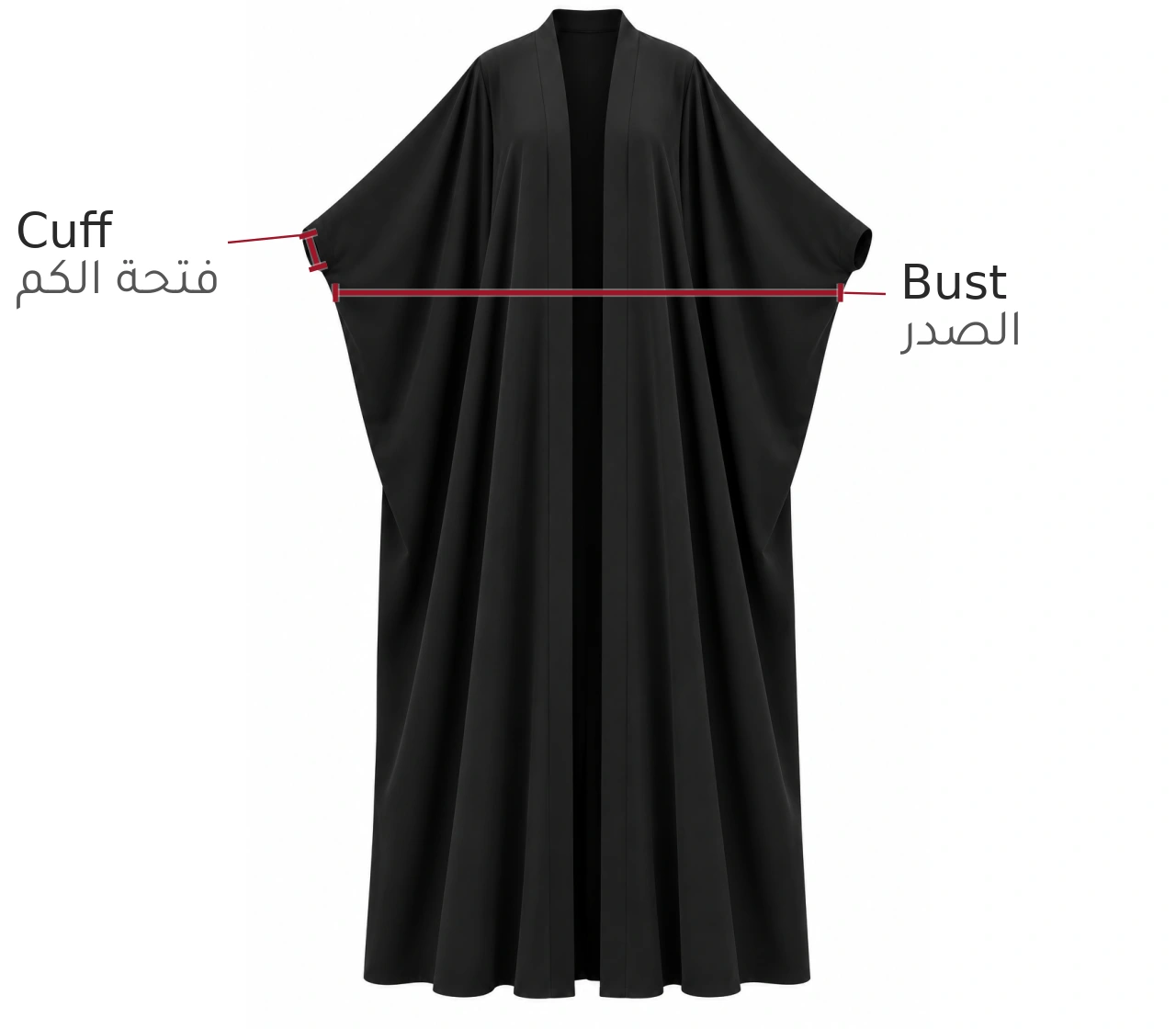 Bisht cut measuring diagram