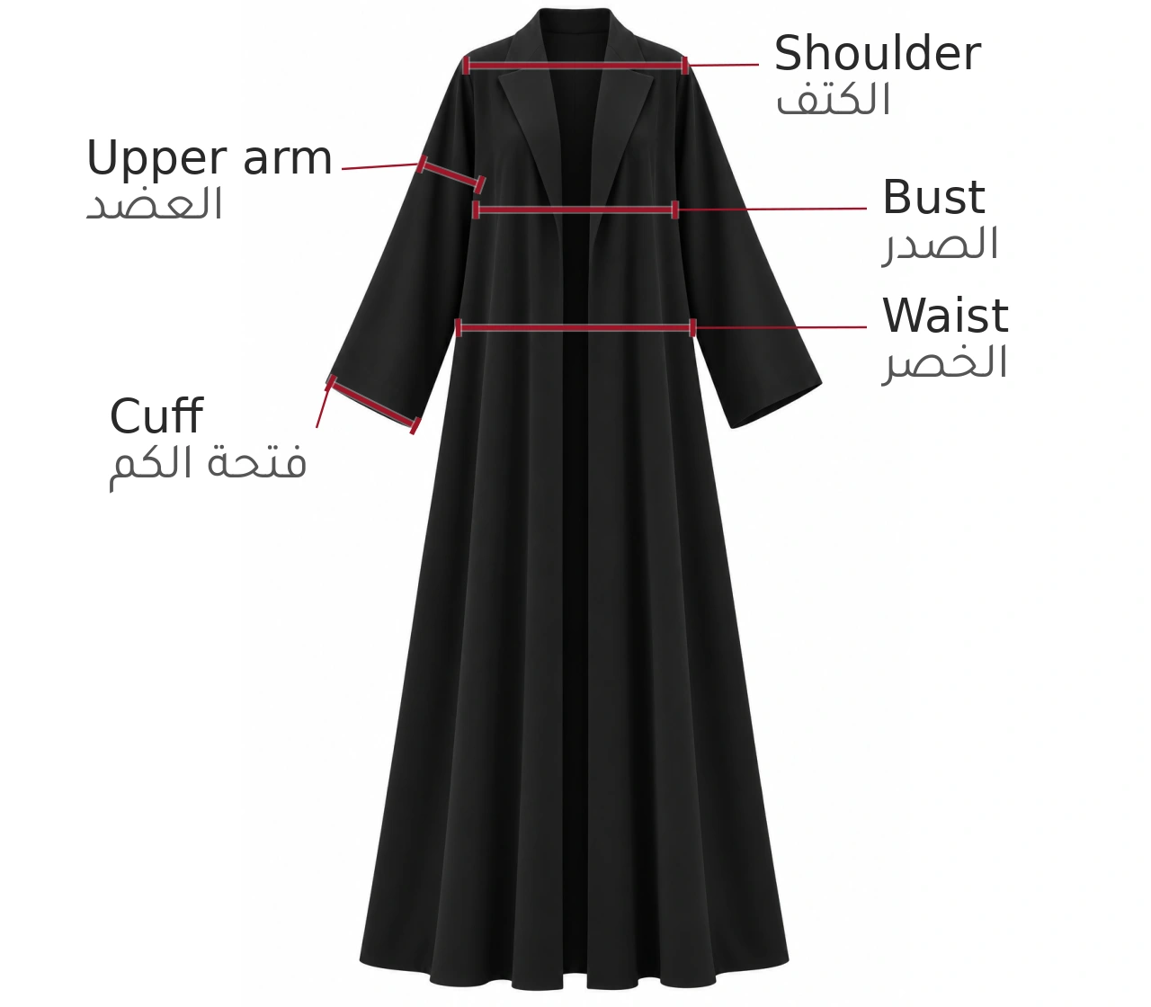 Blazer cut measuring diagram